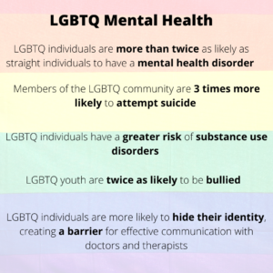 LGBTQ mental health